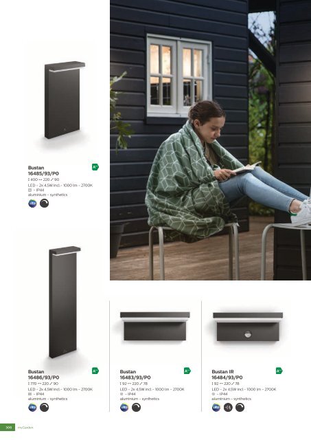 Philips Home 2018