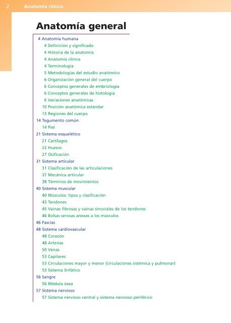 Anatomía Clínica - Pró 1ª