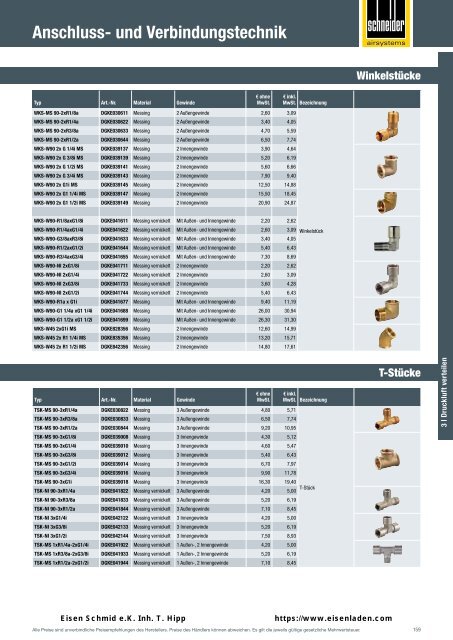 2018-Schneider Druckluft Gesamtkatalog