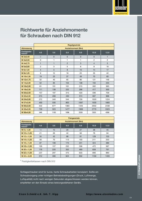 2018-Schneider Druckluft Gesamtkatalog