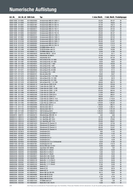 2018-Schneider Druckluft Gesamtkatalog