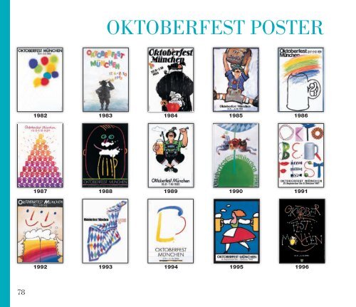 Trendguide Oktoberfest 2011