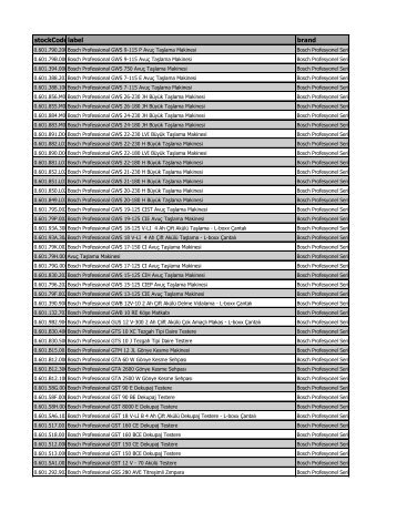 STANDART-KATALOG-CIKTISI-v3-EXCELkopyasi2 (1)