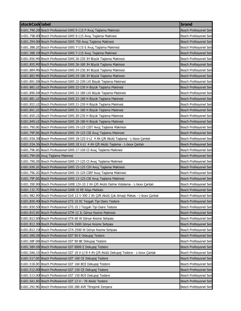 Standart Katalog Ciktisi V3 Excelkopyasi2 1