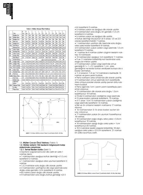 Konfeksiyon Teknik August 2018