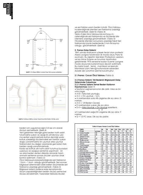 Konfeksiyon Teknik August 2018