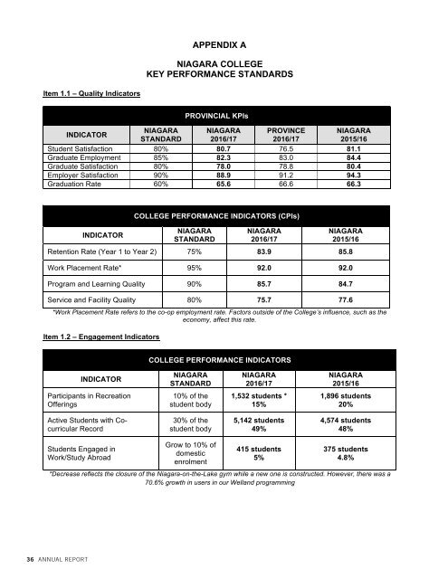 annual-report-2016-2017