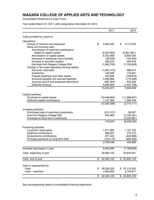 annual-report-2016-2017