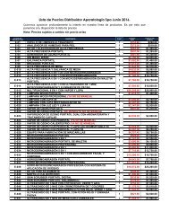 Precios Distribuidor Junio 2016