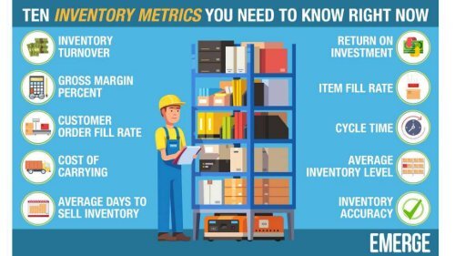 Inventory management software for small businesses