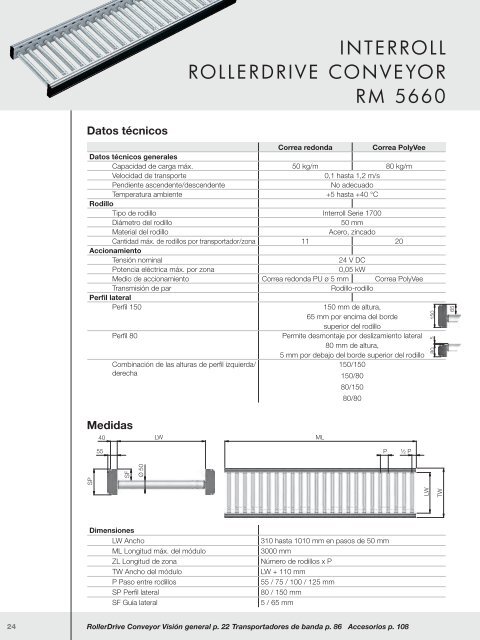 Interroll Automation