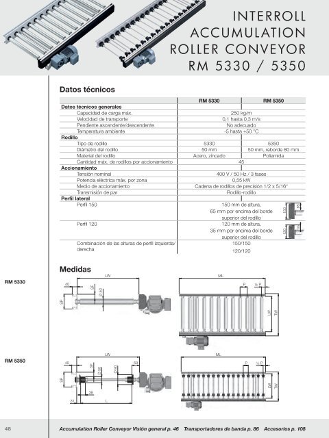 Interroll Automation