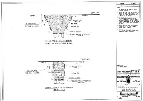 4740 440 LPB 001 REV 1 TYPICAL - 4740 440 Lpb 001 Rev 1 Typical Detail Drawing For Pipeline Trench And Backfill Sheet 2 Of 8