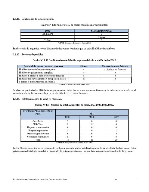 Plan de Desarrollo Humano Local Cantón Santa Barbara