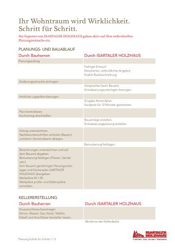 Planung Schritt für Schritt - Isartaler Holzhaus