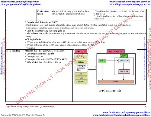 NGUYỄN VIẾT TRUNG - TÀI LIỆU ÔN THI THPT QG SINH HỌC - CHỦ ĐỀ 7 - SINH THÁI HỌC