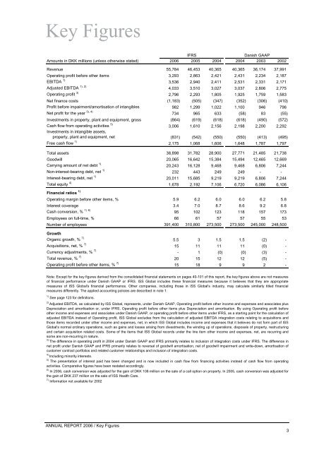 Annual Report 2006 ISS Global A/S