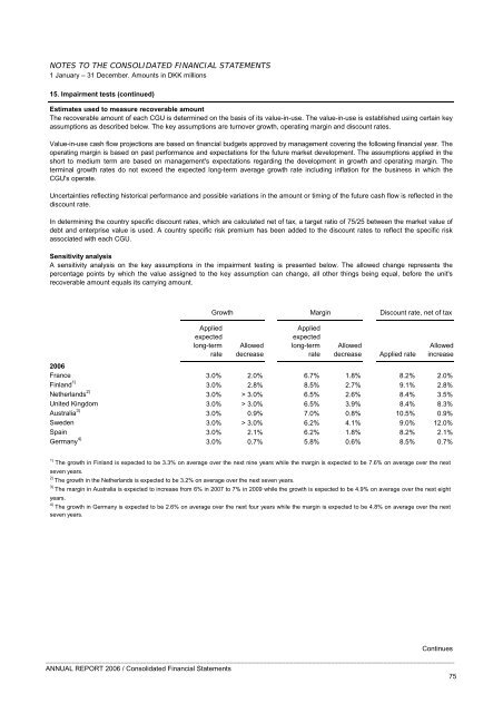 Annual Report 2006 ISS Global A/S