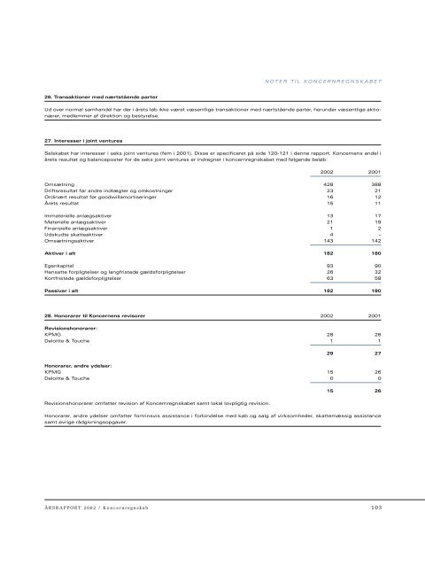 Ledelsesberetning - ISS