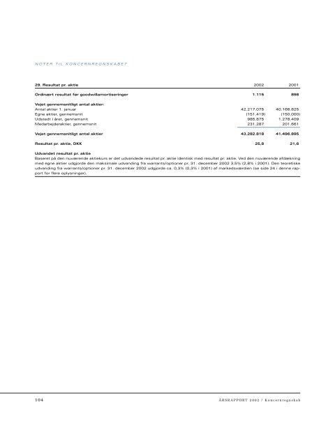 Ledelsesberetning - ISS