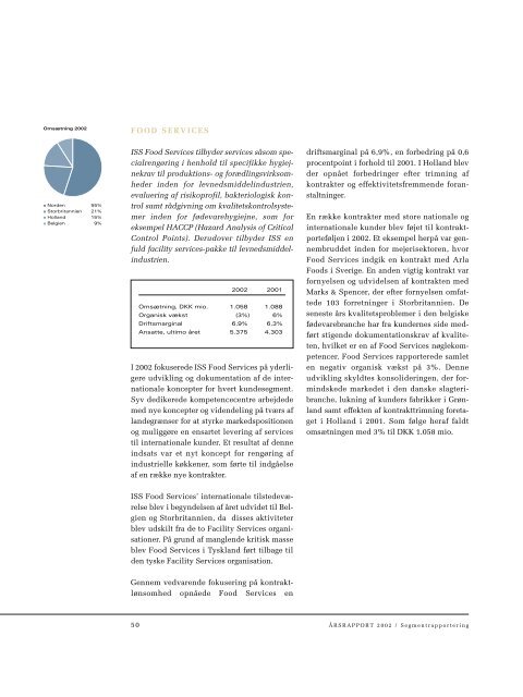 Ledelsesberetning - ISS