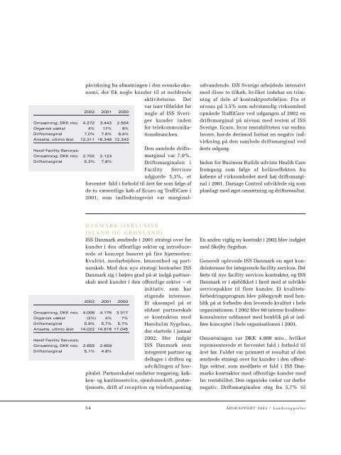 Ledelsesberetning - ISS