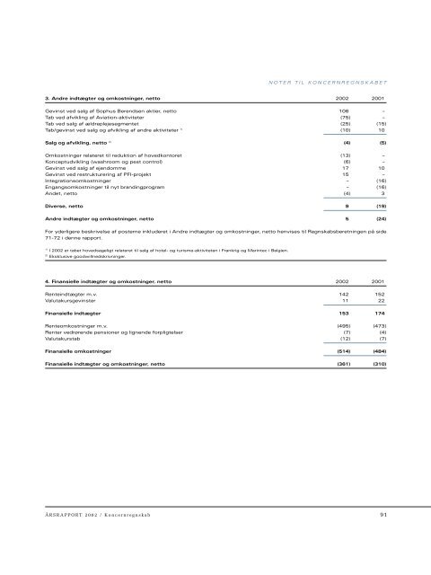 Ledelsesberetning - ISS