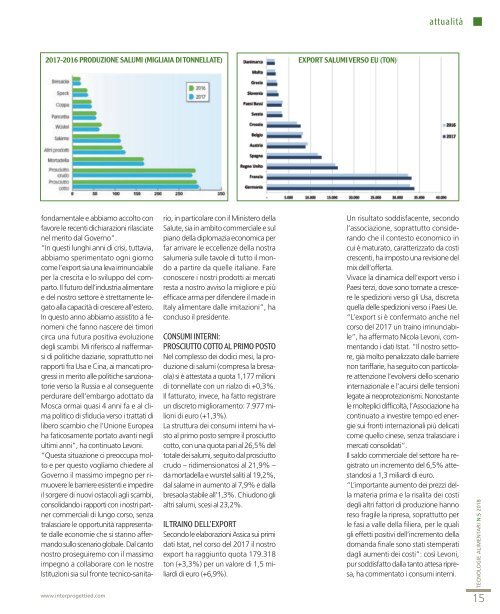 Tecnologie Alimentari 5 Giugno e Luglio 2018