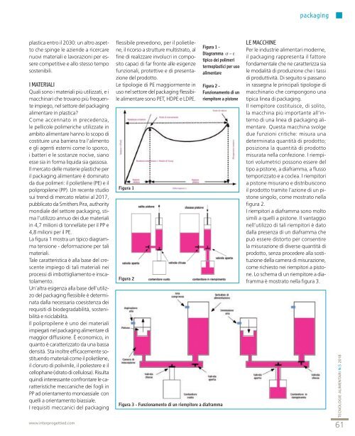 Tecnologie Alimentari 5 Giugno e Luglio 2018