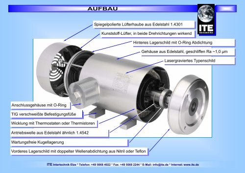 GMP ANTRIEBSTECHNIK - ITE Intertechnik Elze