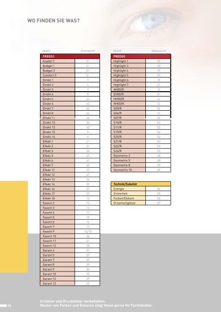 dpi Türdesign Preego - Die Marke für Preisbewusste