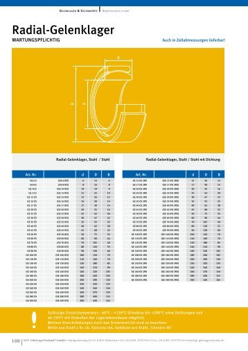 Radial-Gelenklager (PDF) - GleitLagerTechnik GmbH