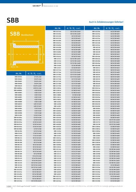 SBB Bundbuchsen - GleitLagerTechnik GmbH