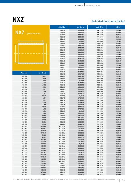 NXZ Zylinderbuchsen (PDF) - GleitLagerTechnik GmbH