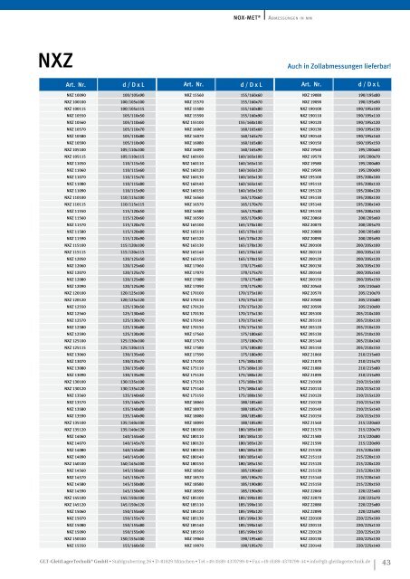 NXZ Zylinderbuchsen (PDF) - GleitLagerTechnik GmbH