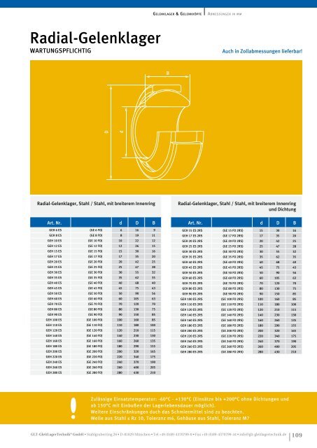 GLT - GleitLagerTechnik GmbH