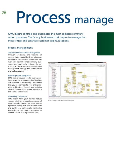 GMC Inspire solution brochure - GMC Software Technology