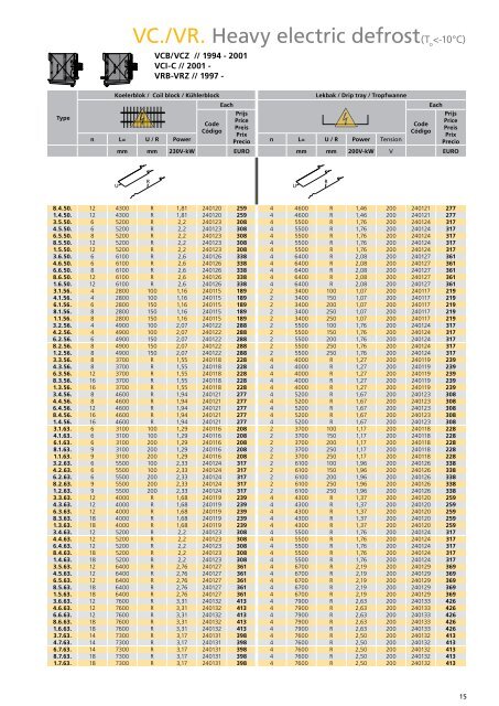 Goedhart Price list 2012 Spare parts - at GEA Goedhart