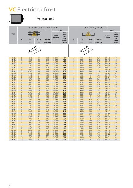 Goedhart Price list 2012 Spare parts - at GEA Goedhart