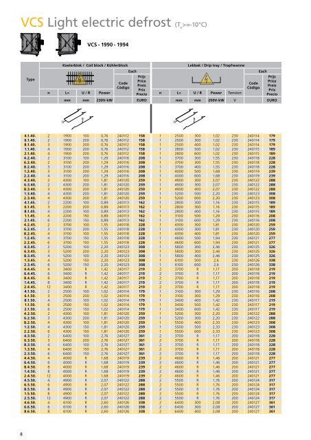 Goedhart Price list 2012 Spare parts - at GEA Goedhart