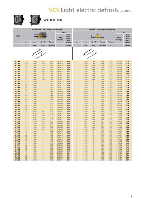 Goedhart Price list 2012 Spare parts - at GEA Goedhart