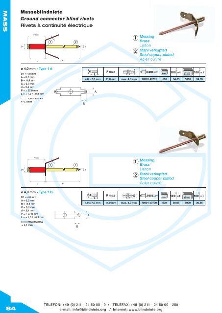 rivet technology