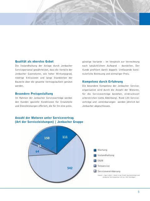 Service weltweit - GE Jenbacher GmbH & Co OG