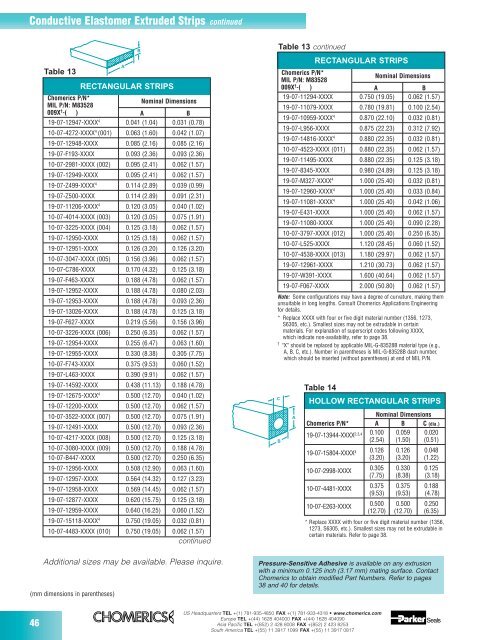 EMI Shielding Engineering Handbook EMI Shielding - INSCO Group