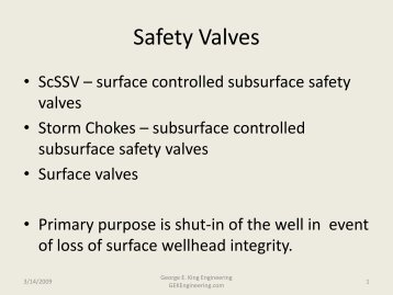 Safety Valves - George E King Engineering