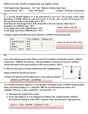 h ha b - Highway Engineering