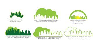 Belarus Air Quality-2 - revised_H