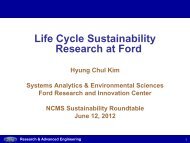 Dr. Hyung Chul Kim - National Center for Manufacturing Sciences