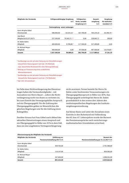 Stadtsparkasse Düsseldorf | Geschäftsbericht 2017