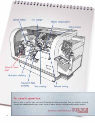 Machine Tools - HAWE Hydraulics